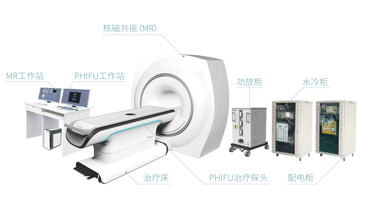 现                    何去支持年轻一代继续推进大型高端医疗器械